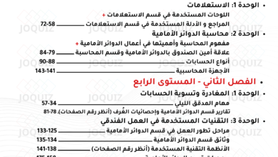 المحذوف من كتب التوجيهي الفندقي - المحذوف (المطالعة الذاتية) من الدوائر الأمامية توجيهي الفندقي والسياحي الفصل الأول والثاني