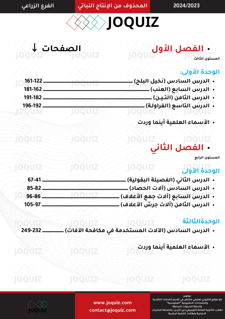 <p>المحذوف من الإنتاج النباتي الفصل الأول والثاي</p>