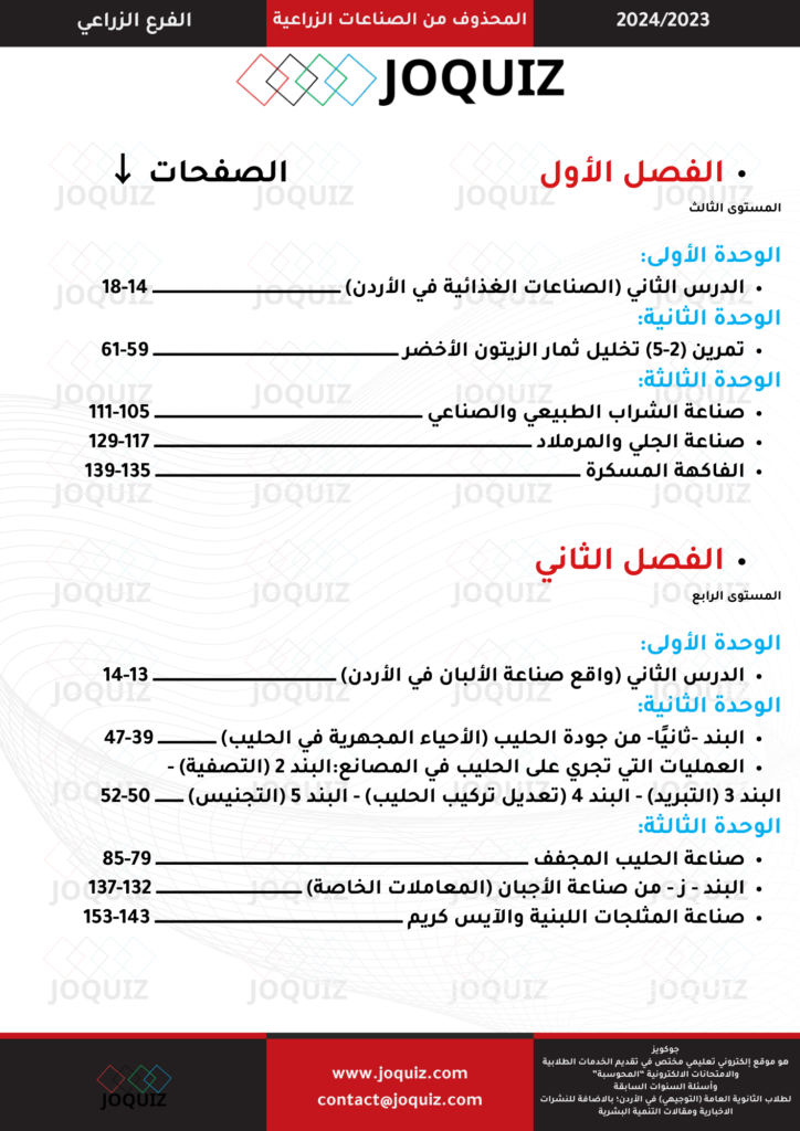 <p>المحذوف من الصناعات الزراعية الفصل الأول والثاني</p>