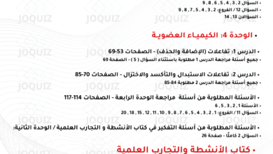 المواد المحذوفة لتوجيهي الفروع المهنية - المطلوب من الكيمياء توجيهي الفروع المهنية الزراعي والاقتصاد المنزلي الفصل الثاني