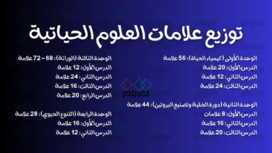 توزيع علامات العلوم الحياتية