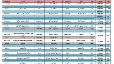 جدول امتحانات الثانوية العامة للفروع الأكاديمية العلمي, الأدبي, الشرعي