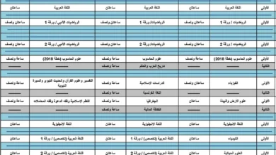 موعد امتحانات التكميلي