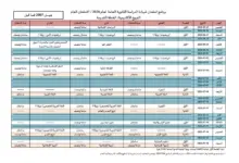 جدول امتحانات الثانوية العامة التوجيهي التكميلي 2007 فما قبل للعام 2026 - وزارة التربية والتعليم تعلن برنامج الأكاديمي والمهني