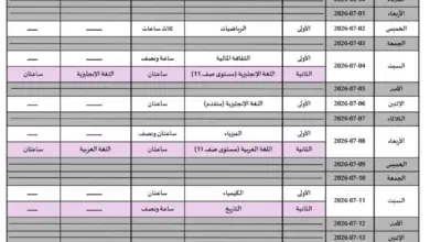 برنامج امتحانات توجيهي 2008 / 2026 (السنة الثانية) - وزارة التربية والتعليم تعلن جدول الصف الثاني عشر الخطة الجديدة
