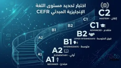 اختبار تحديد مستوى اللغة الإنجليزية المبدئي (CEFR) النموذج 1
